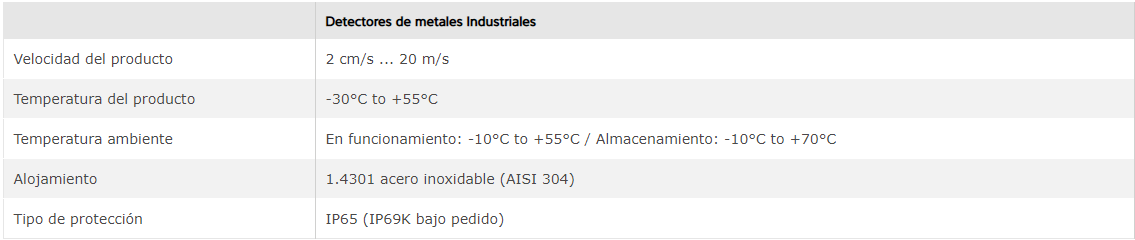 Detector de Metales