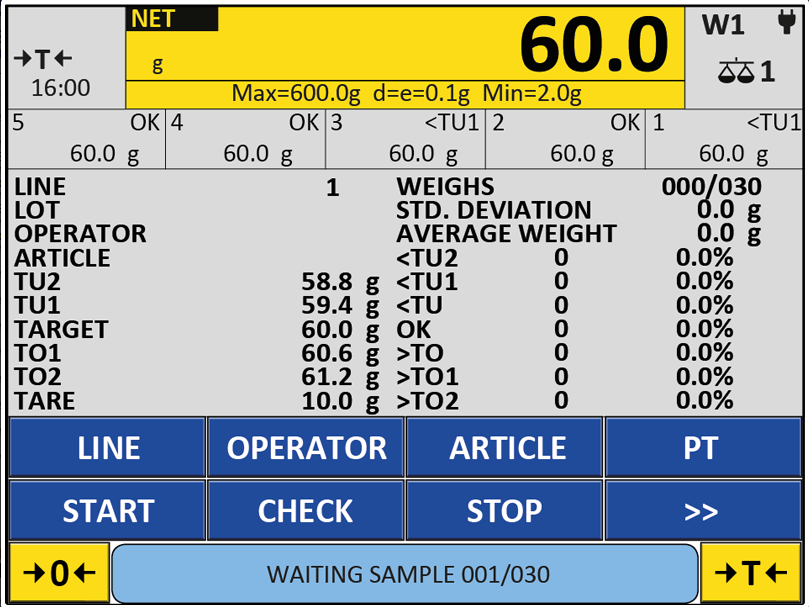 Software de control de Contenido Efectivo